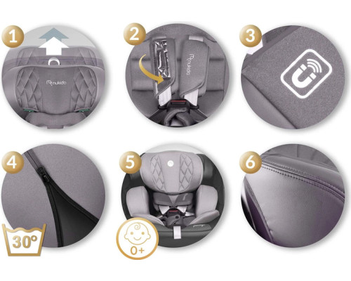 Автокрісло Nukido Prestige Line ISOFIX 0-36 кг, сіре Автокрісло Nukido Prestige Line ISOFIX 0-36 кг, сіре