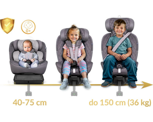 Автокрісло Nukido Prestige Line ISOFIX 0-36 кг, сіре Автокрісло Nukido Prestige Line ISOFIX 0-36 кг, сіре