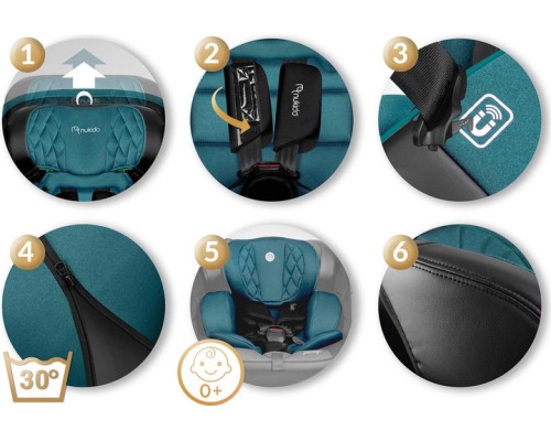 Автокрісло Nukido Prestige Line ISOFIX 0-36 кг, чорно-синє Автокрісло Nukido Prestige Line ISOFIX 0-36 кг, чорно-синє