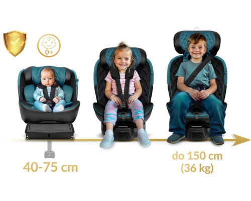 Автокрісло Nukido Prestige Line ISOFIX 0-36 кг, чорно-синє Автокрісло Nukido Prestige Line ISOFIX 0-36 кг, чорно-синє