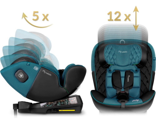 Автокрісло Nukido Prestige Line ISOFIX 0-36 кг, чорно-синє Автокрісло Nukido Prestige Line ISOFIX 0-36 кг, чорно-синє