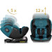 Автокрісло Nukido Prestige Line ISOFIX 0-36 кг, чорно-синє