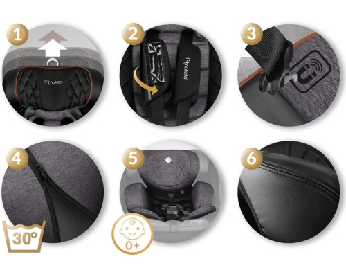 Автокрісло Nukido Prestige Line ISOFIX 0-36 кг, чорно-сіре Автокрісло Nukido Prestige Line ISOFIX 0-36 кг, чорно-сіре