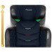 Автокрісло Nukido Louis ISOFIX 15-36 кг, чорно-синє