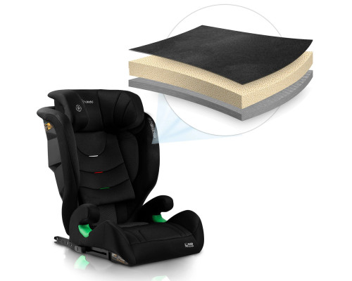 Автокрісло Nukido Louis Soft ISOFIX 15-36 кг, чорне