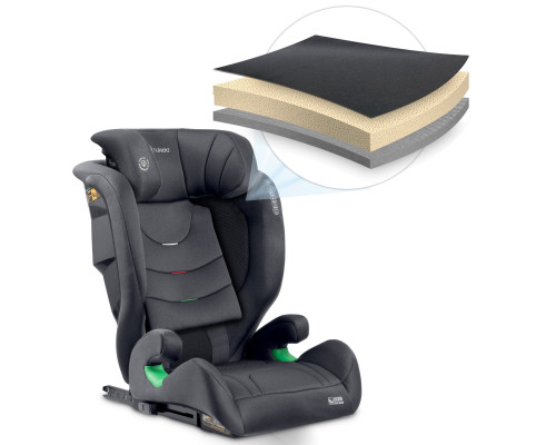 Автокрісло Nukido Louis Soft ISOFIX 15-36 кг, сіре