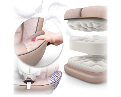 Автокрісло Nukido Aero Line ISOFIX 0-36 кг, бежеве